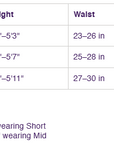 Barre Trash The Sauna Shorts