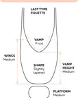 Grishko Maya 1 Pointe Shoe (SS)