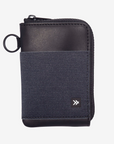 Thread Zipper Wallet