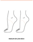 Grishko 2007 Pro Pointe Shoe (S)