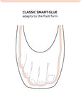 Grishko 2007 Pro Pointe Shoe (S)