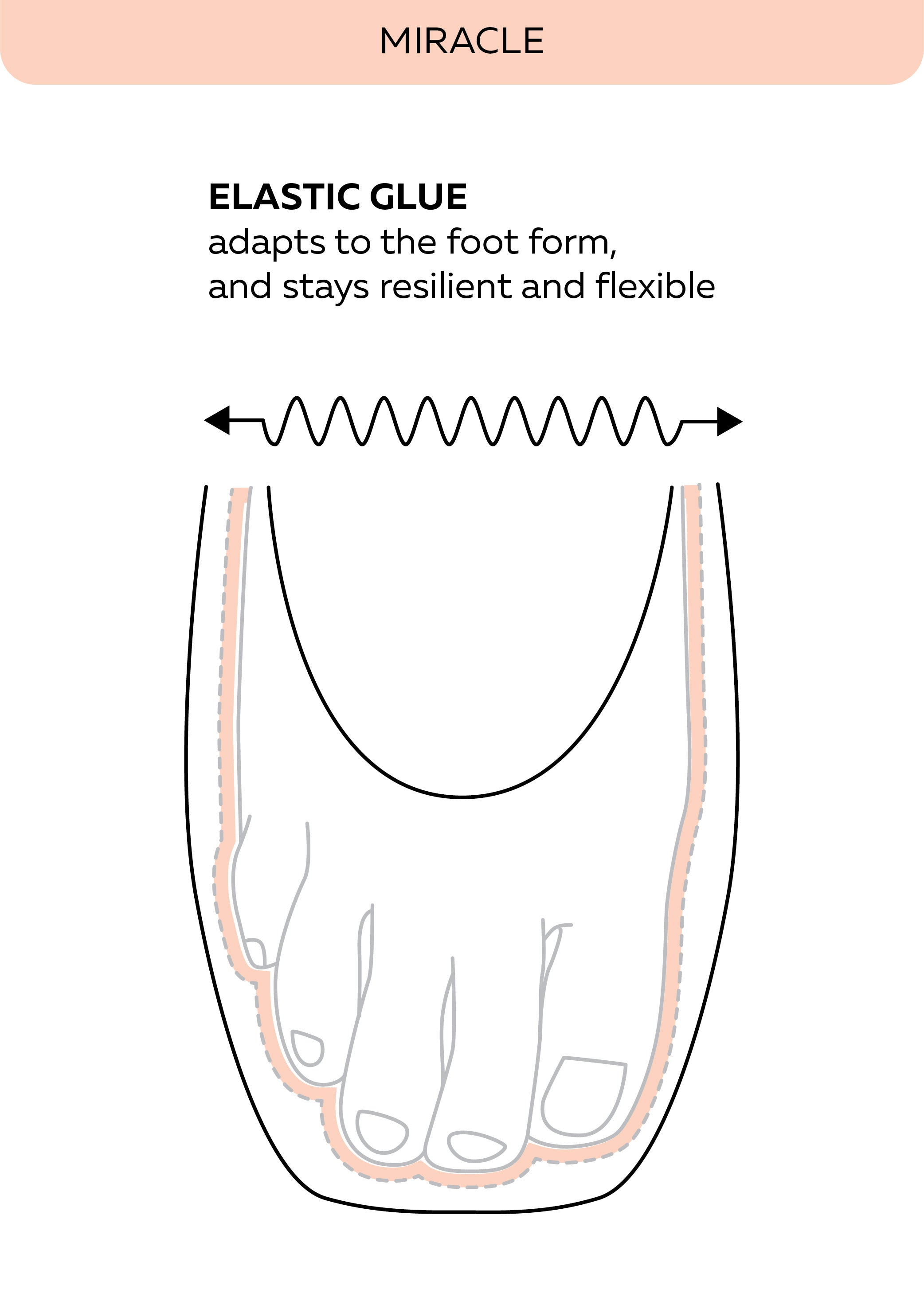 Grishko Miracle Pointe Shoe (LM)