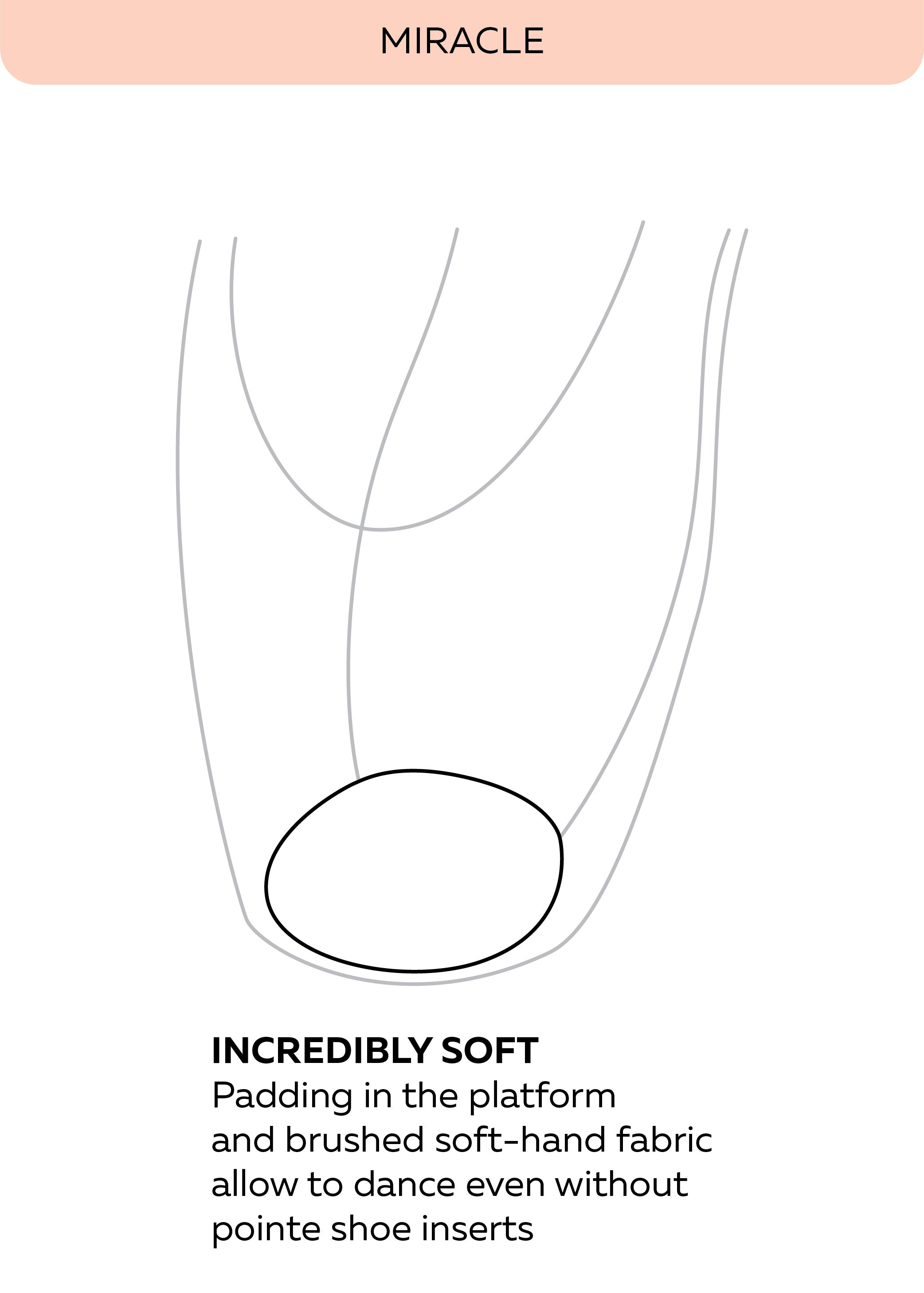 Grishko Miracle Pointe Shoe (LM)