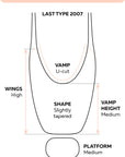 Grishko Miracle Pointe Shoe (LM)