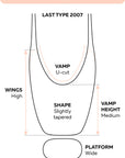 Grishko Nova Pointe Shoe (M)