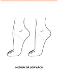 Grishko Nova Pointe Shoe (M)