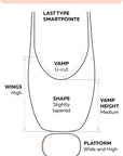 Grishko SmartPointe S