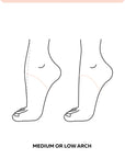 Grishko SmartPointe S