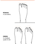 Grishko SmartPointe S