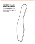 Grishko SmartPointe S