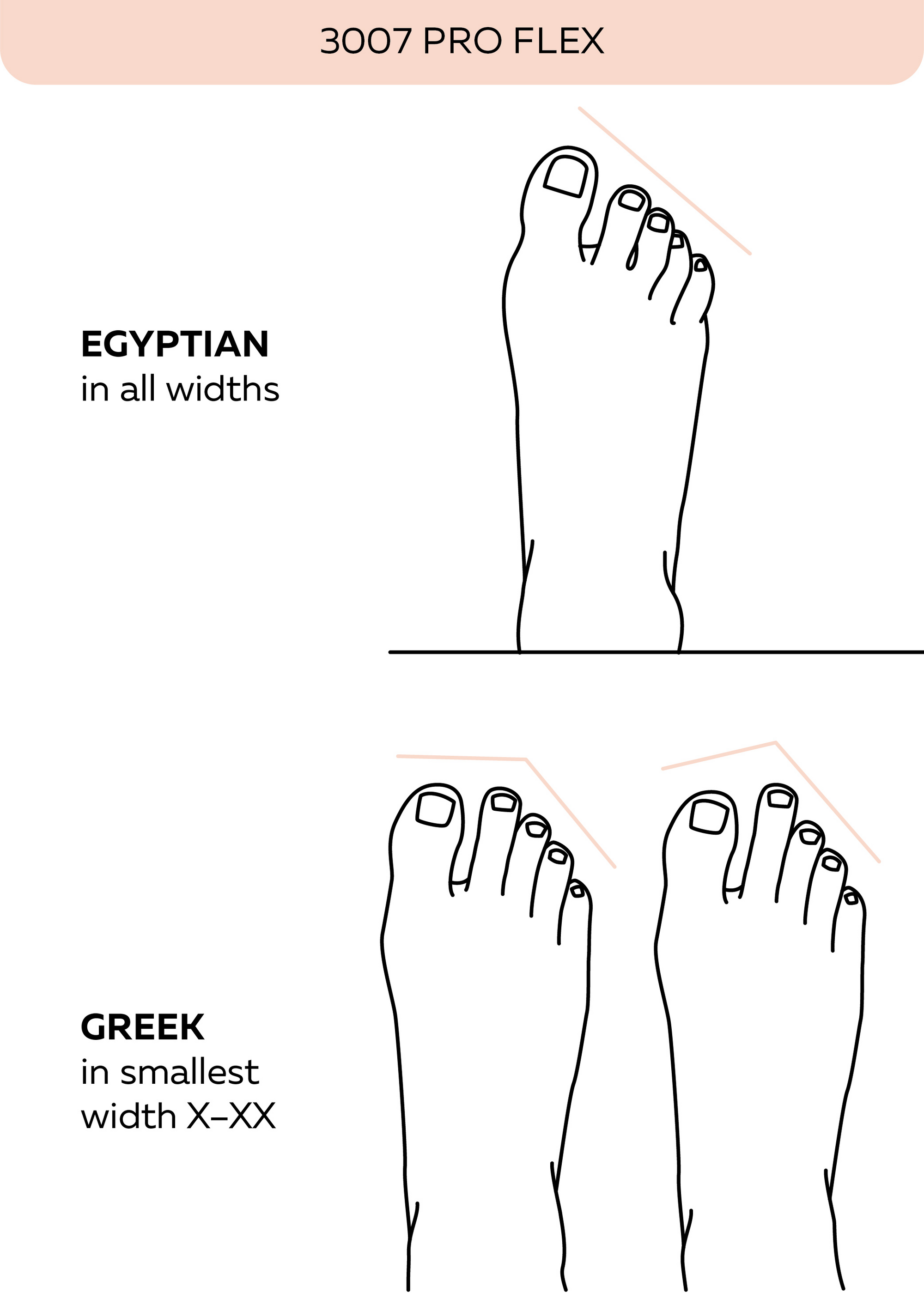 Grishko 3007 Pro Hard