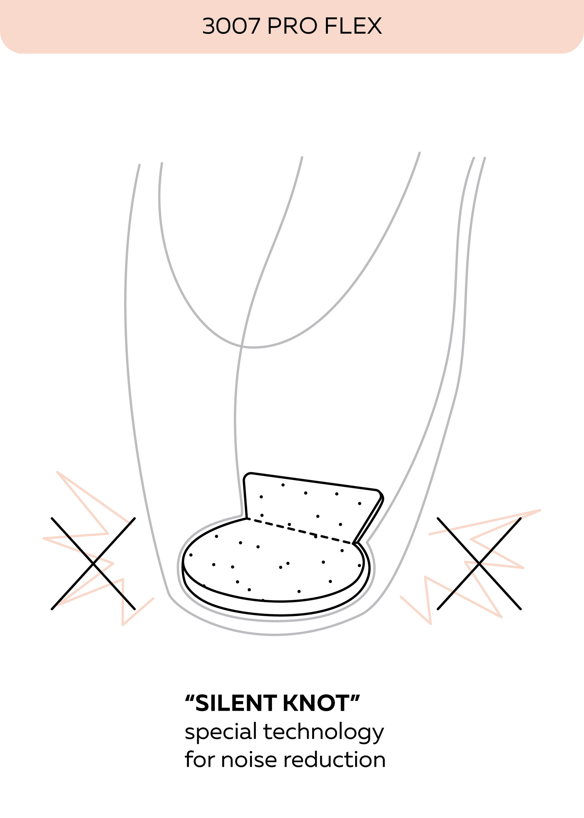 Grishko 3007 Pro Flex  M