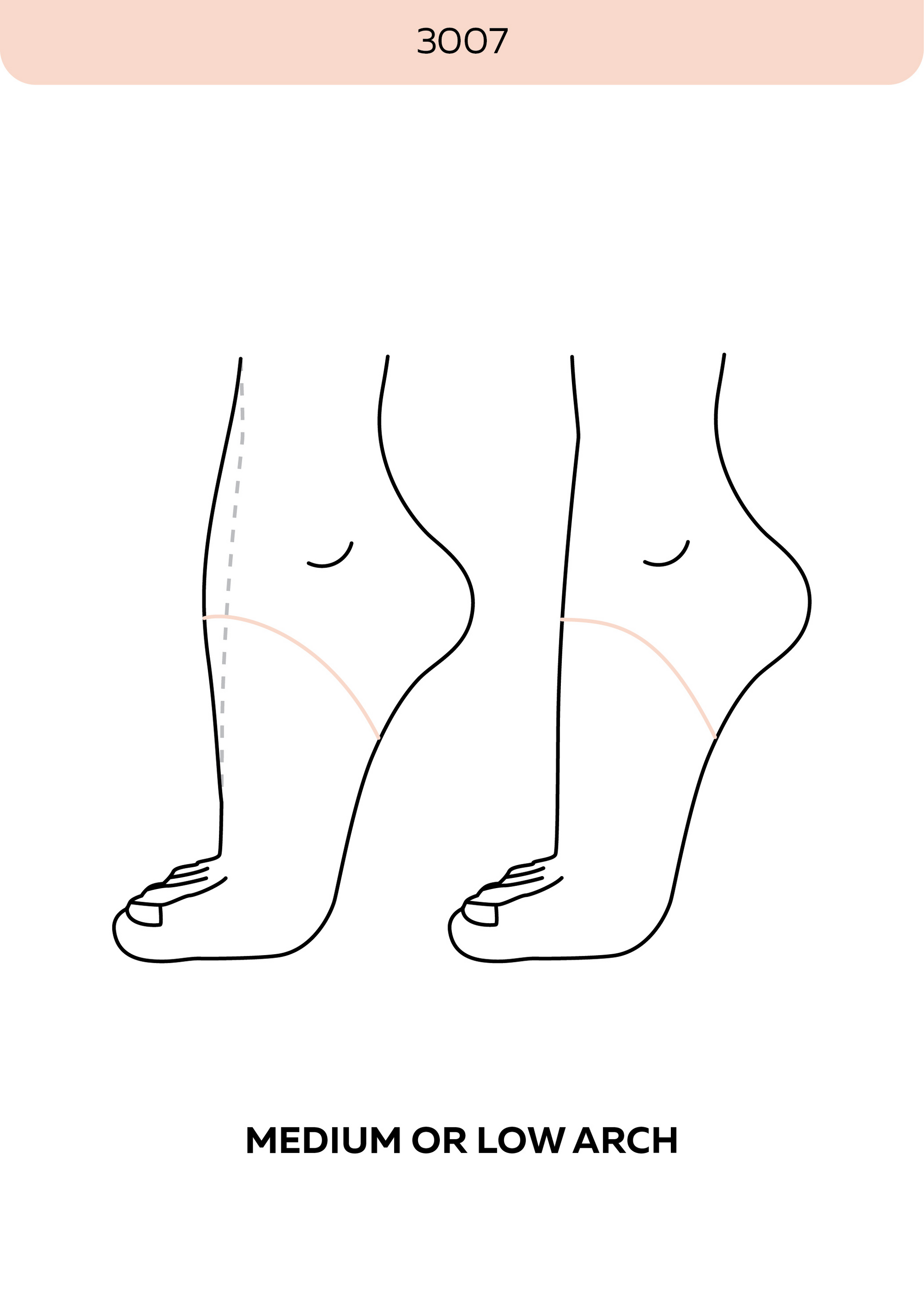 Grishko 3007 Pro Hard