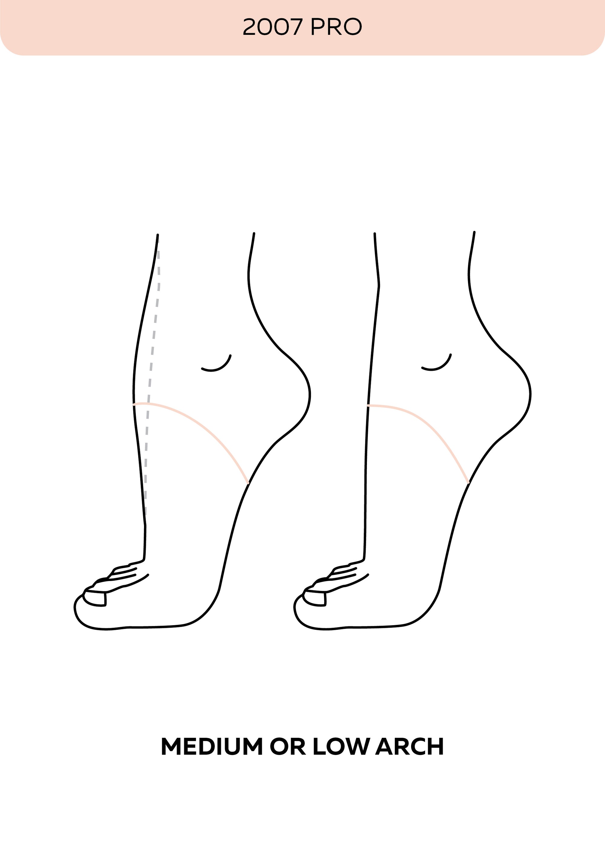 Grishko 2007 Pro Pointe Shoe (S)