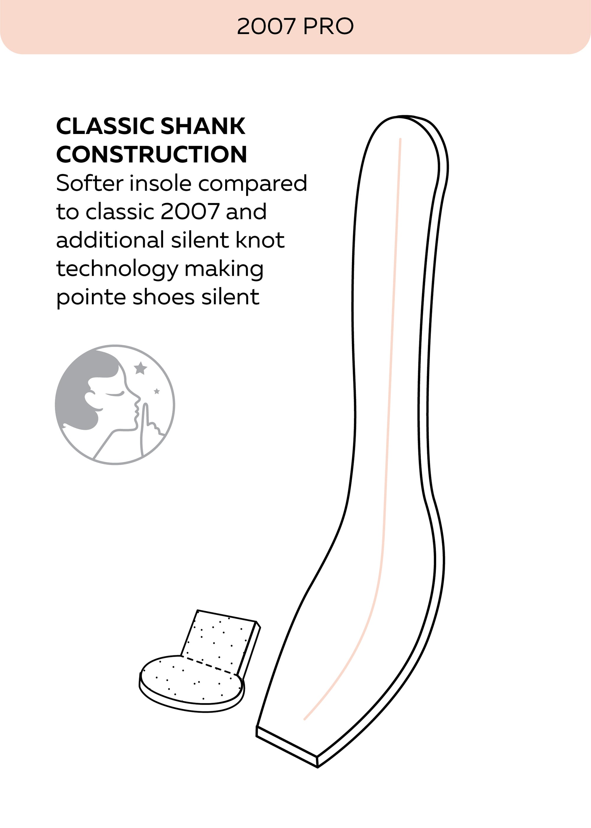 Grishko 2007 Pro Pointe Shoe (H)