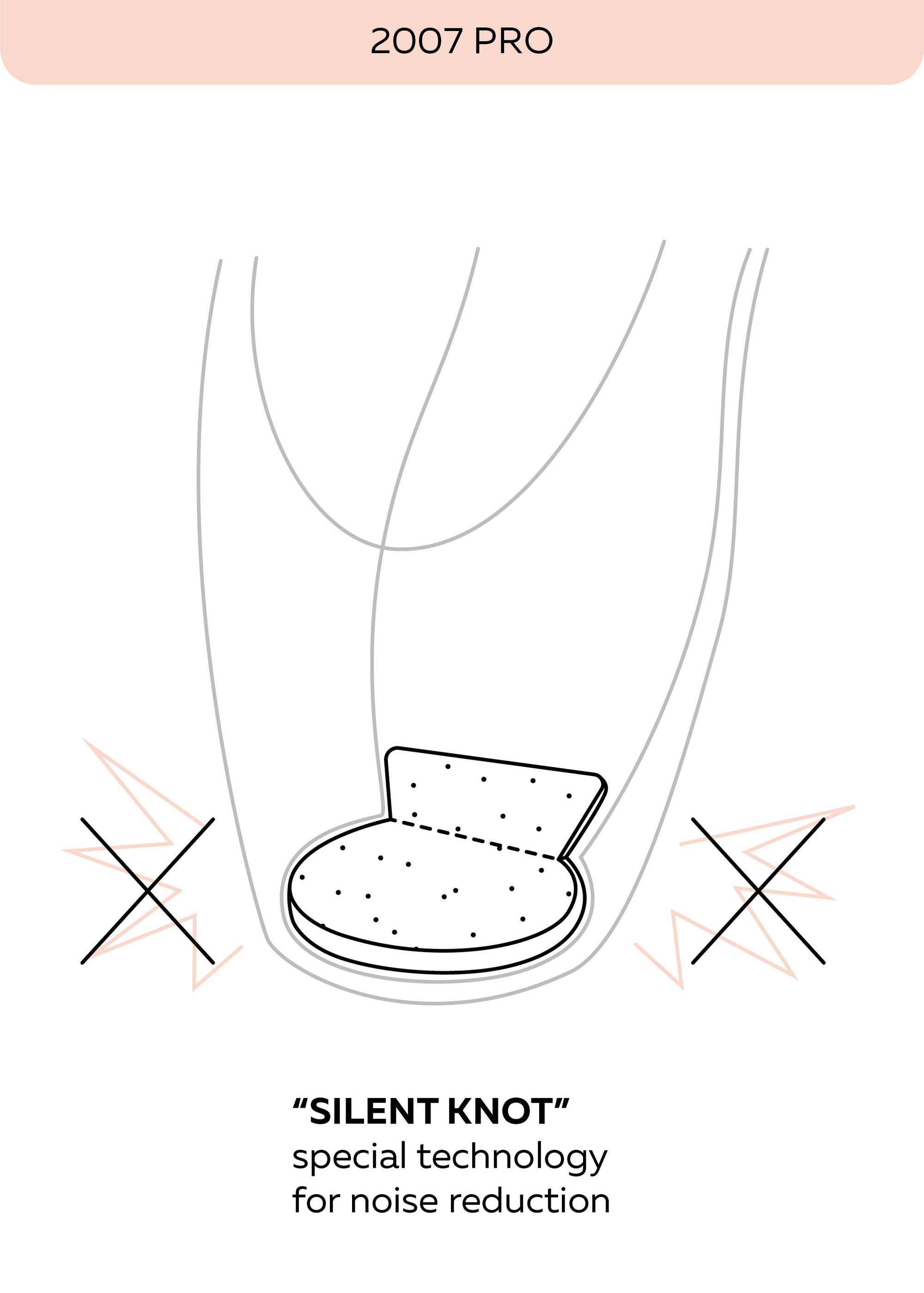 Grishko 2007 Pro Pointe Shoe (M)