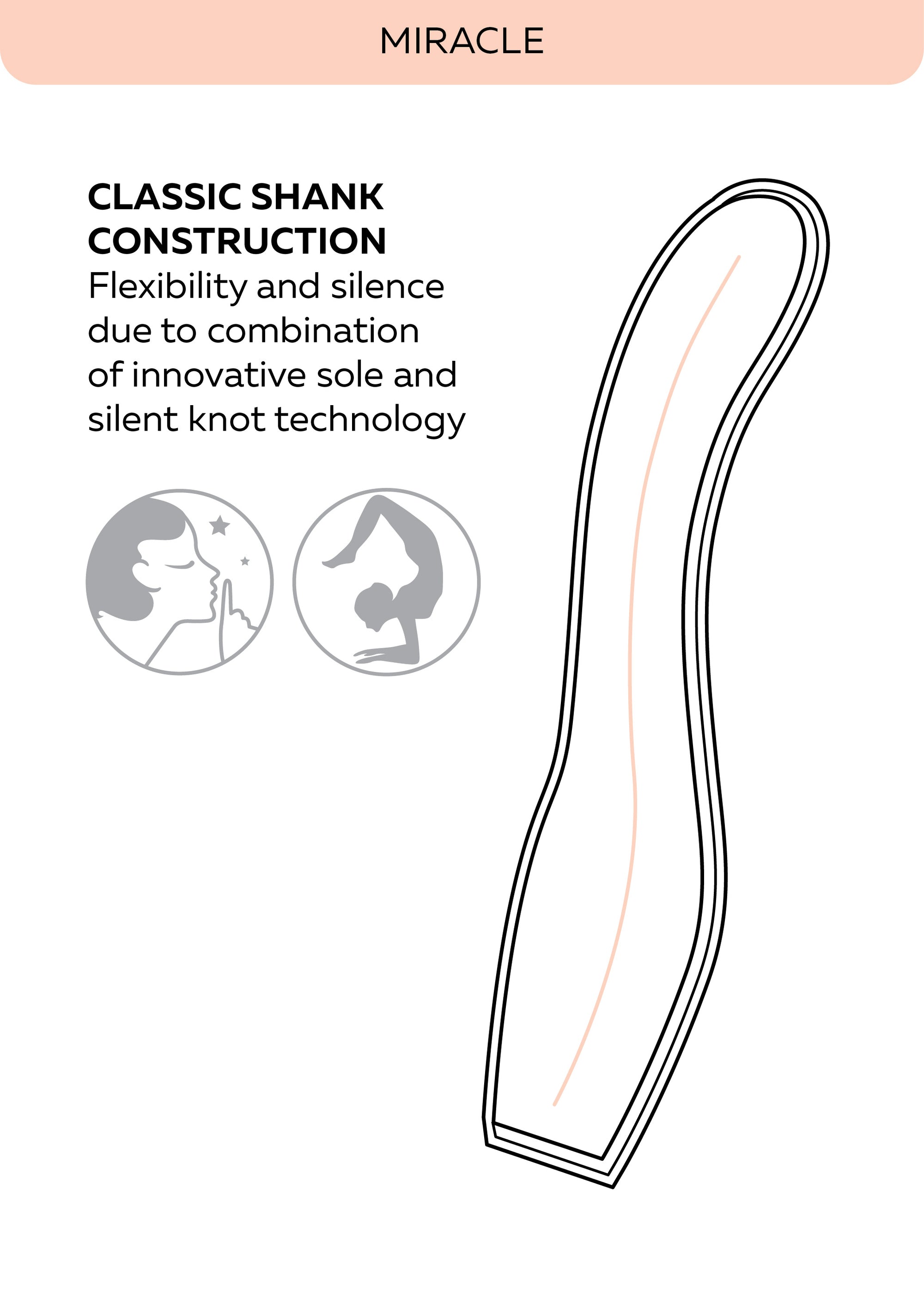 Grishko Miracle Pointe Shoe (LH)