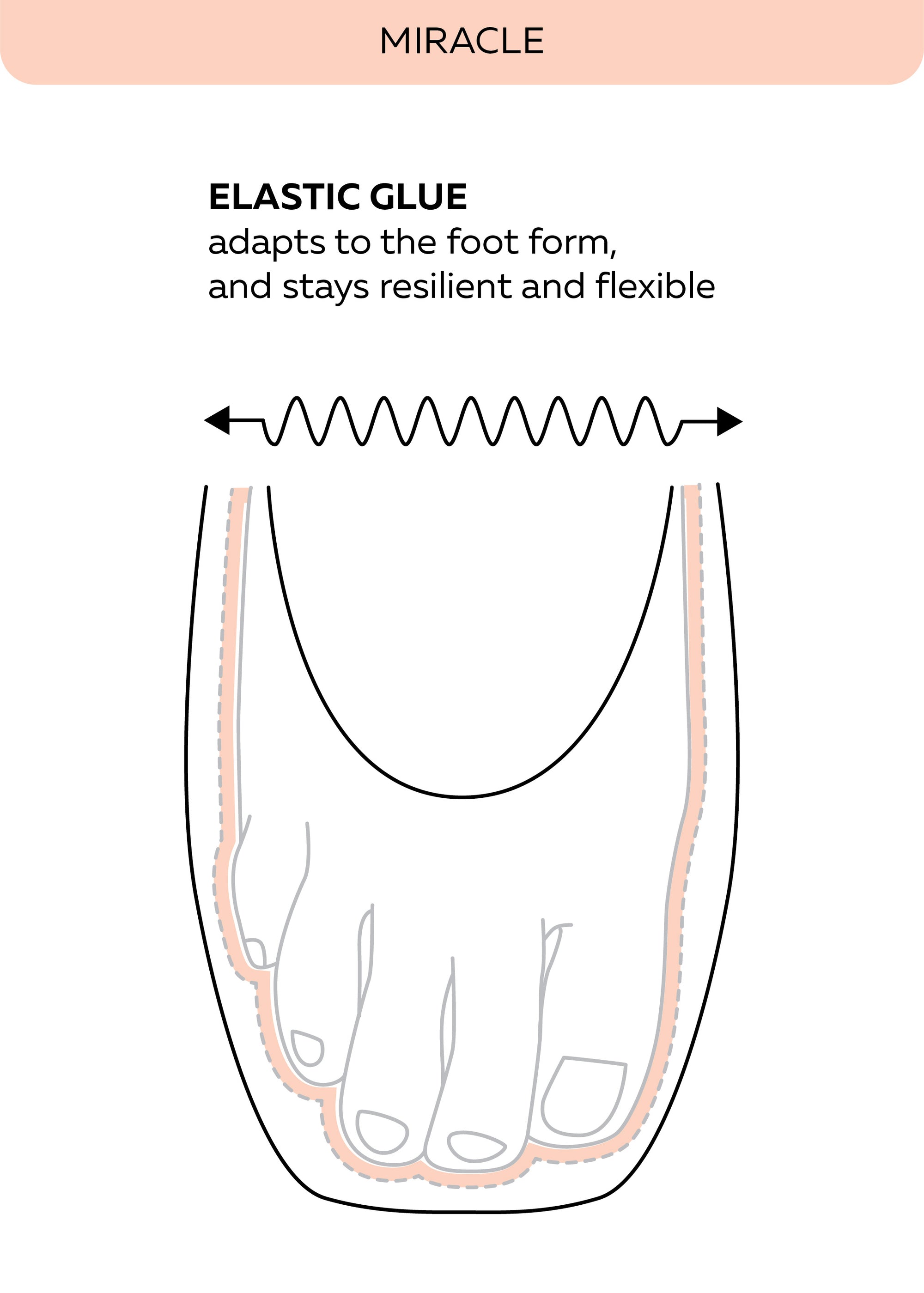 Grishko Miracle Pointe Shoe (LH)