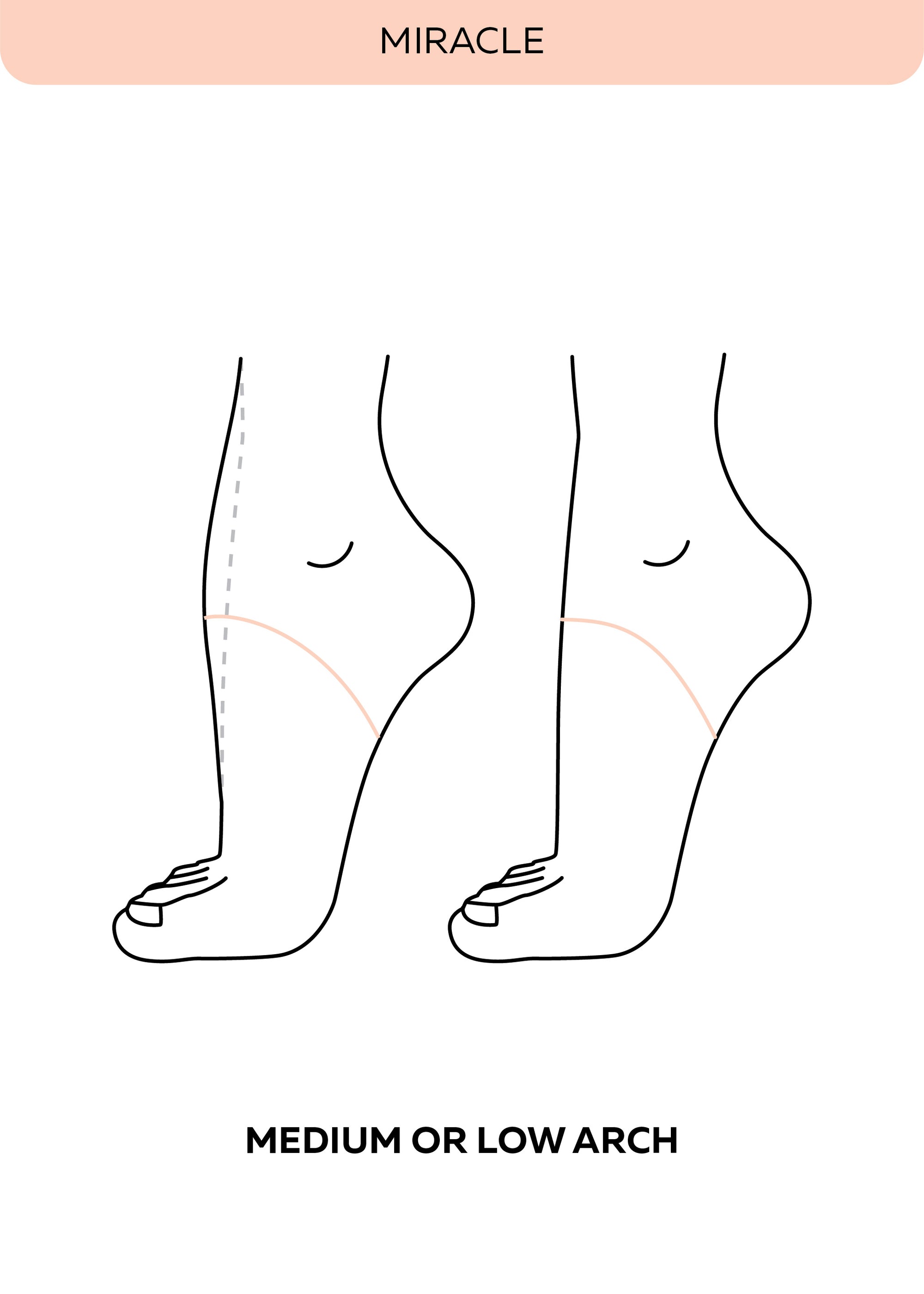 Grishko Miracle Pointe Shoe (LH)