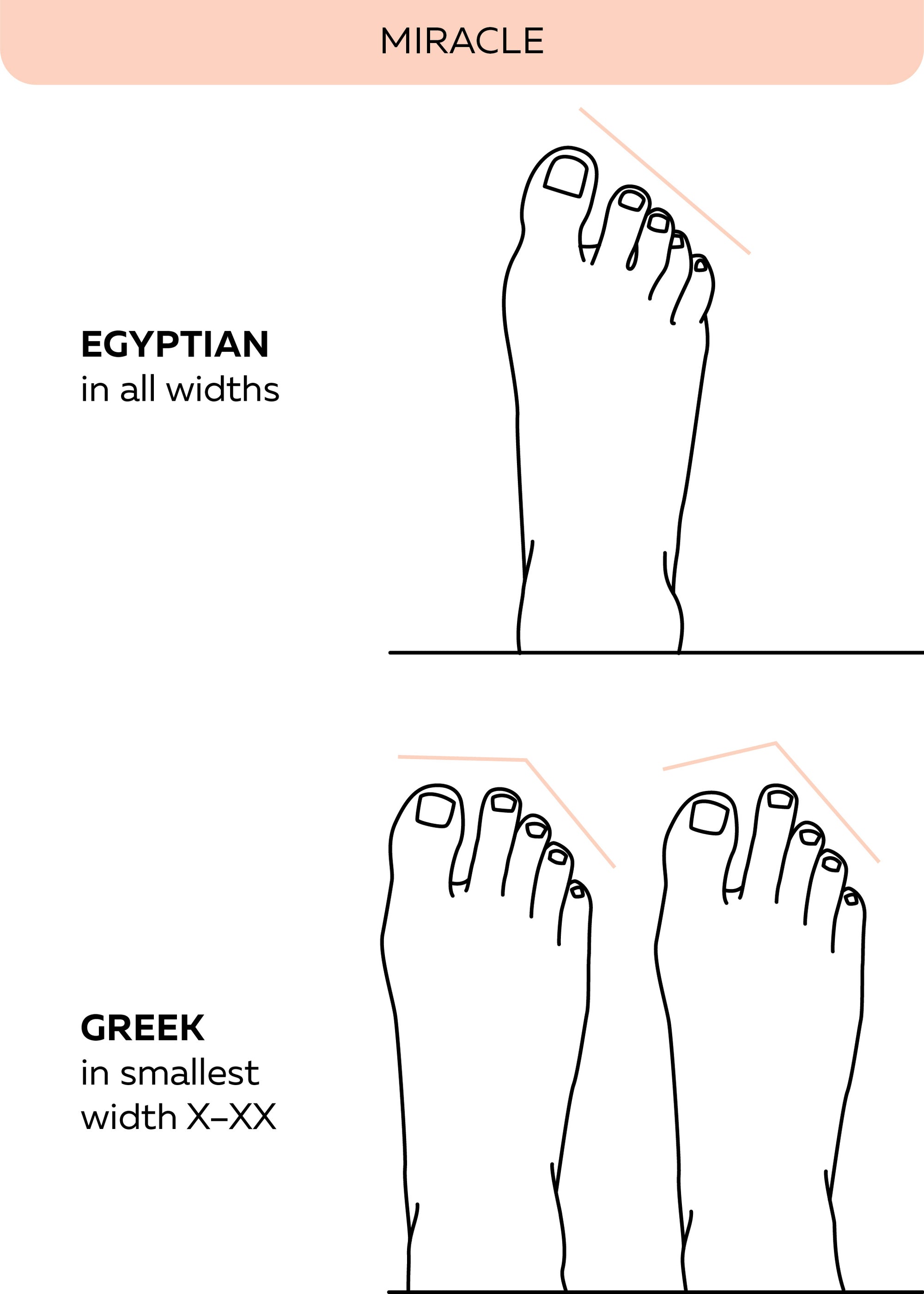 Grishko Miracle Pointe Shoe (LH)