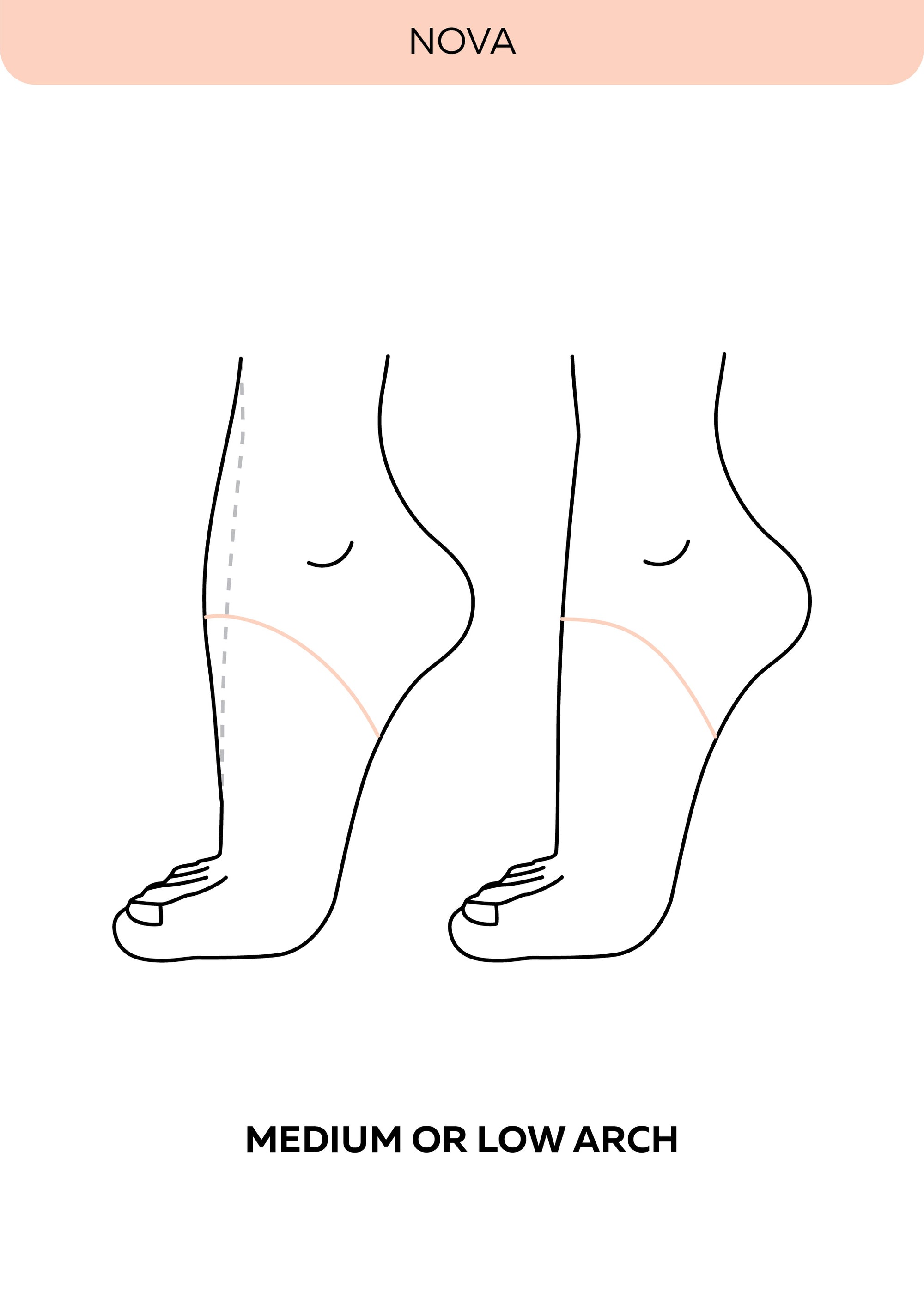 Grishko Nova Pointe Shoe (M)